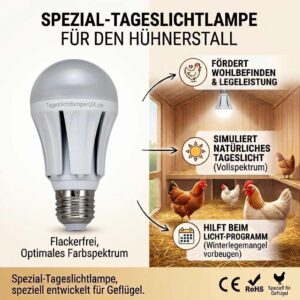 Vollspektrum Tageslichtlampe für Hühnerstall flimmerfrei 2er Set E27 15 W 1320 lm 6500 K – Bild 2